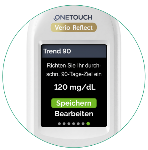 90-Tage-Durchschnittsziel festlegen